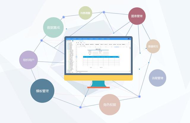 計算機技術(shù)在企業(yè)信息化管理中的實際應(yīng)用——信息系統(tǒng)集成